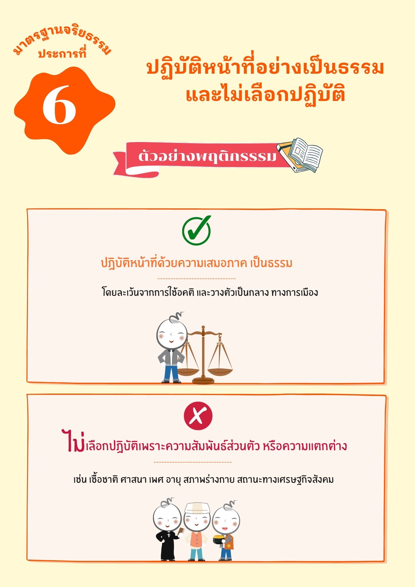 มาตรฐานจริยธรรม